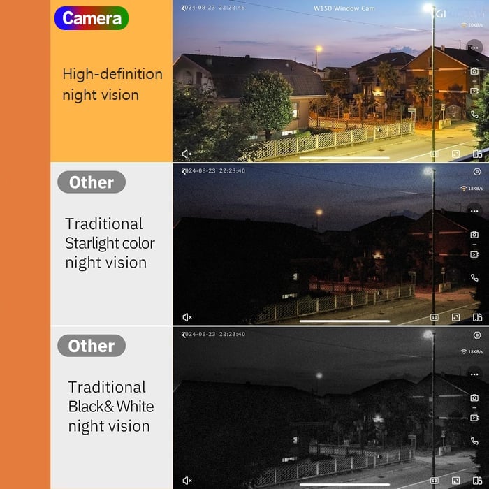 Caméra de sécurité magnétique cristalline Vision nocturne couleur Enregistrement 24/7 et alertes intelligentes Installation facile !