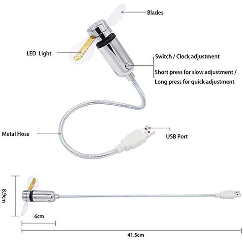 Ventilateur USB 2026 avec éclairage horloge LED