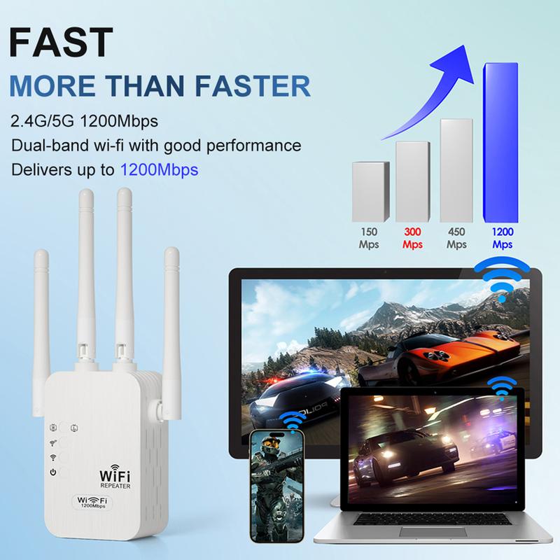 Répéteur WiFi Double Bande (5GHz/2.4GHz) 1200Mbps 2026 Couvre 930 m² et 50 Appareils