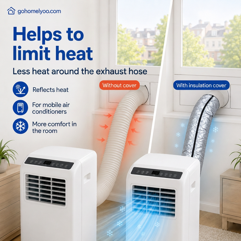 Housse d'isolation pour tuyau de climatisation : un essentiel pour la maison en été