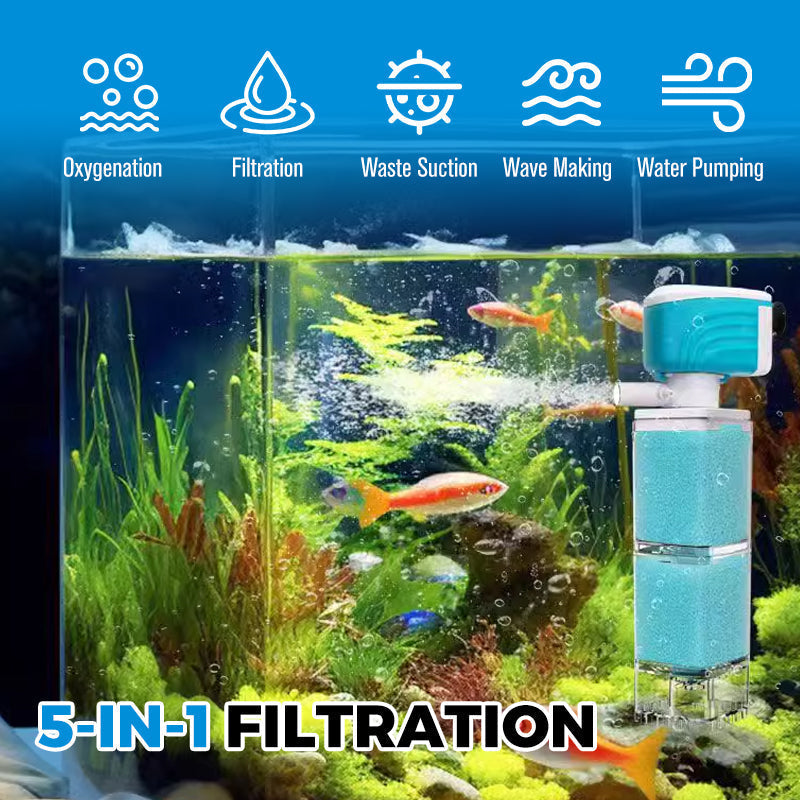 Système de filtration automatique d'aquarium Final Day – Multi-étapes, ultra-silencieux, prêt à l'emploi