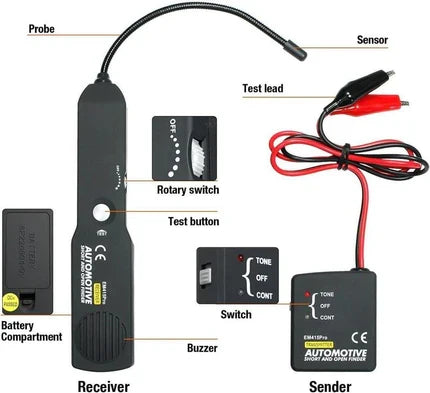 Détecteur de circuits ouverts et de courts-circuits pour voitures