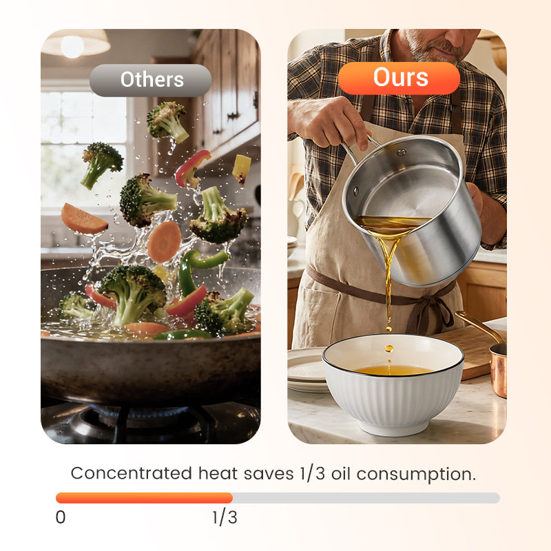 Friteuse multifonction en acier inoxydable 304