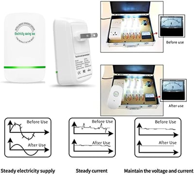 Boîte d'économie d'électricité domestique
