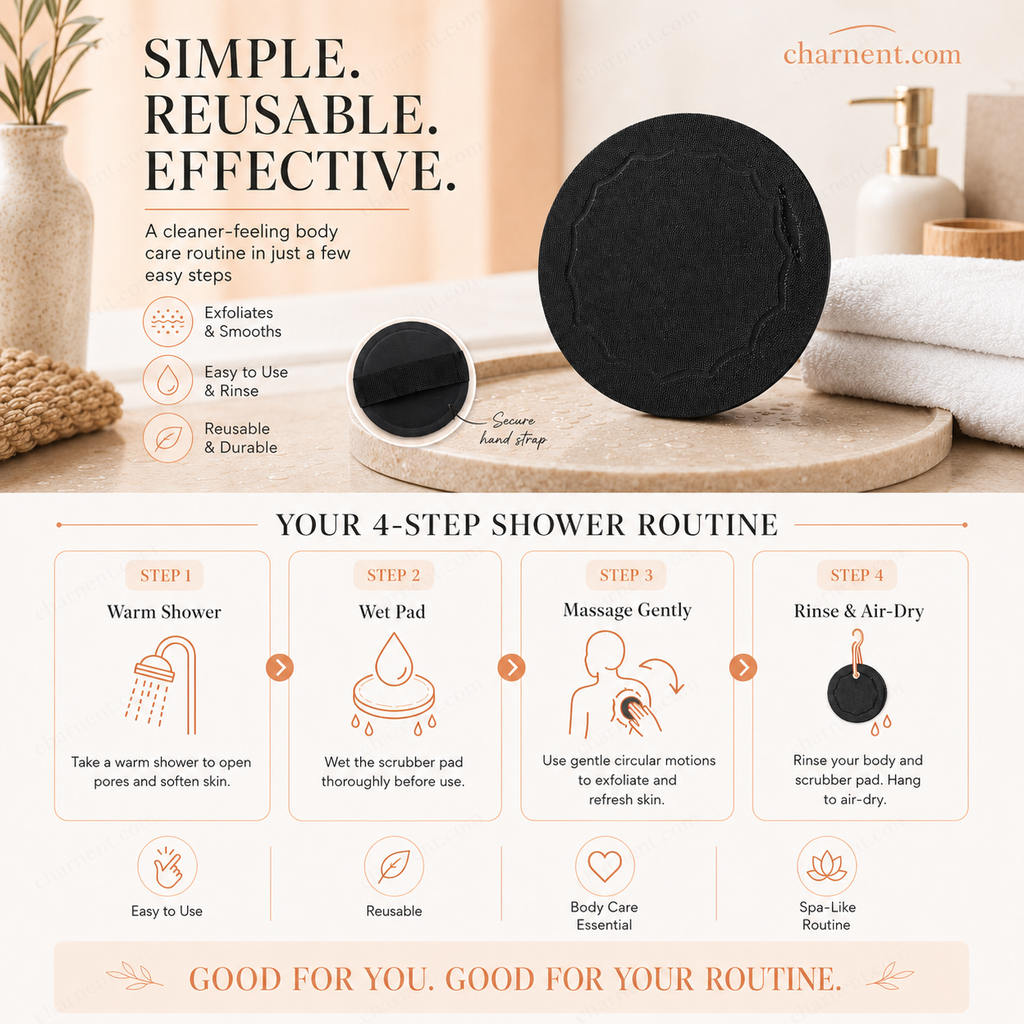 Coussinets exfoliants pour le bain – Exfolient en douceur, désobstruent les pores, révèlent une peau plus éclatante. Caoutchouc durable, facile à rincer.