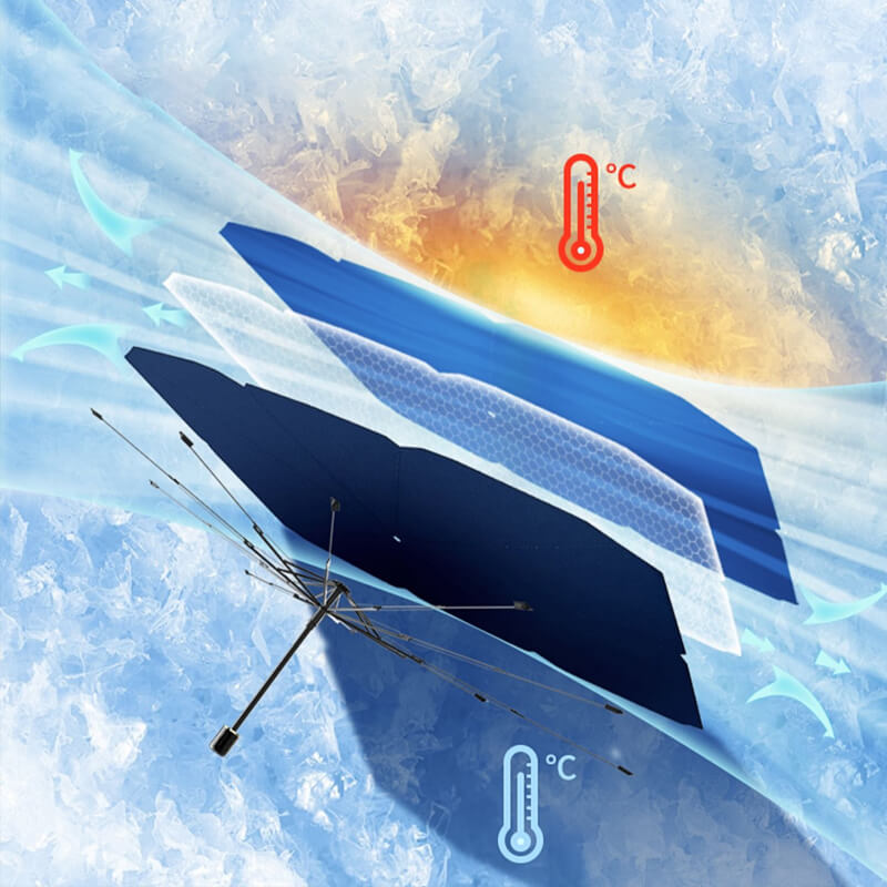 Parapluie pare-soleil pour pare-brise de voiture