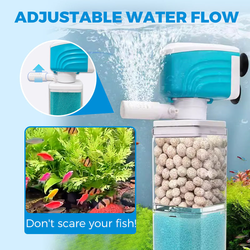 Système de filtration automatique d'aquarium Final Day – Multi-étapes, ultra-silencieux, prêt à l'emploi