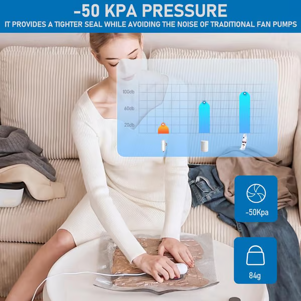 Lot de 6 sacs de compression pour aspirateur électrique USB – Rangement peu encombrant, joint hermétique, réutilisable et durable