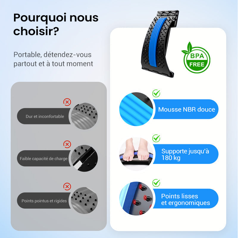 Étireur lombaire magnétique avec massage par acupuncture pour soulager les maux de dos