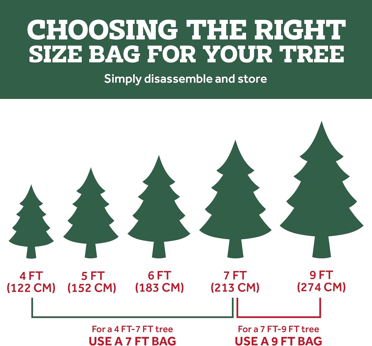 Sac de rangement durable et étanche pour sapins de Noël