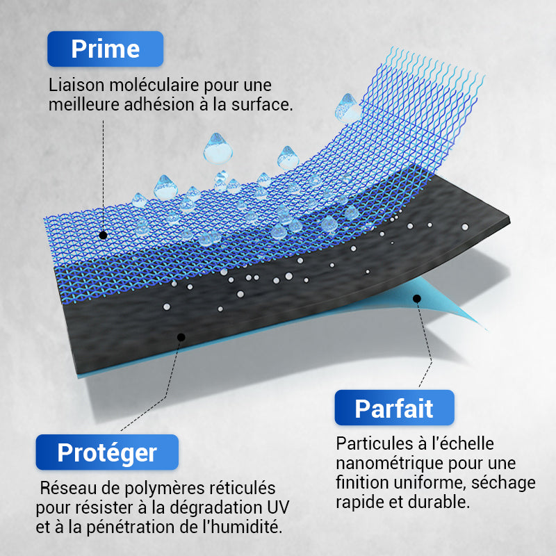 Revêtement polyuréthane multifonctionnel imperméable, protection longue durée, protège chaque recoin de votre espace !