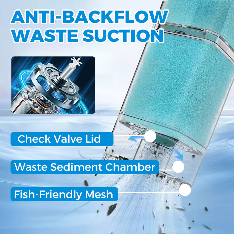 Système de filtration automatique d'aquarium Final Day – Multi-étapes, ultra-silencieux, prêt à l'emploi