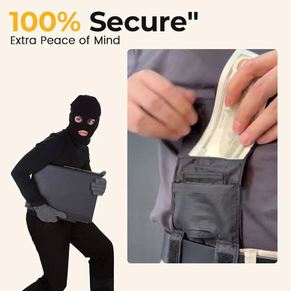 MAINTENANT! Portefeuille ceinture fin – Mince et discret – Idéal pour les voyages et l'utilisation quotidienne