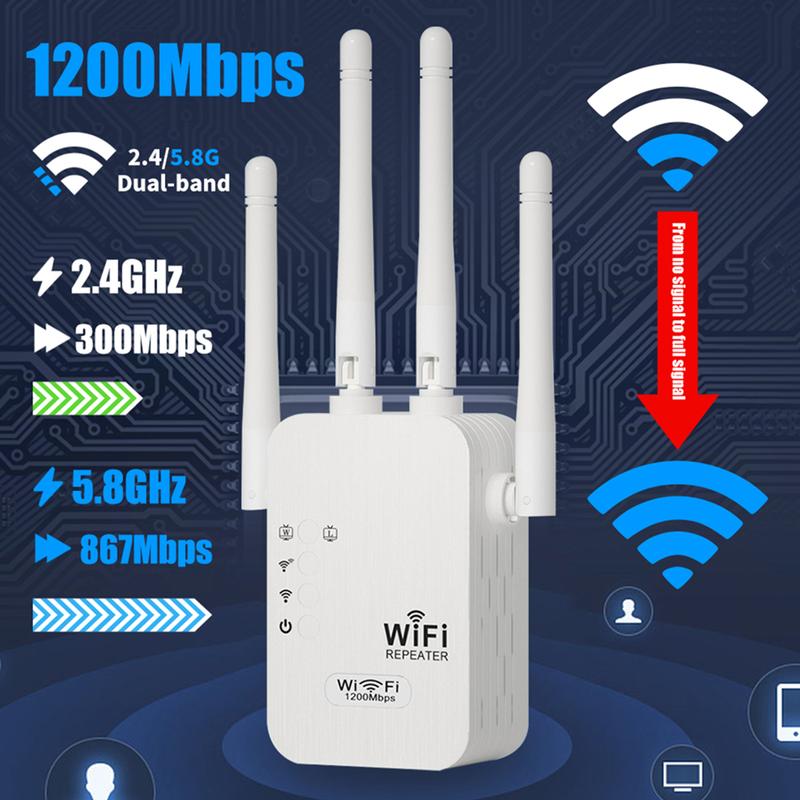 Répéteur WiFi Double Bande (5GHz/2.4GHz) 1200Mbps 2026 Couvre 930 m² et 50 Appareils