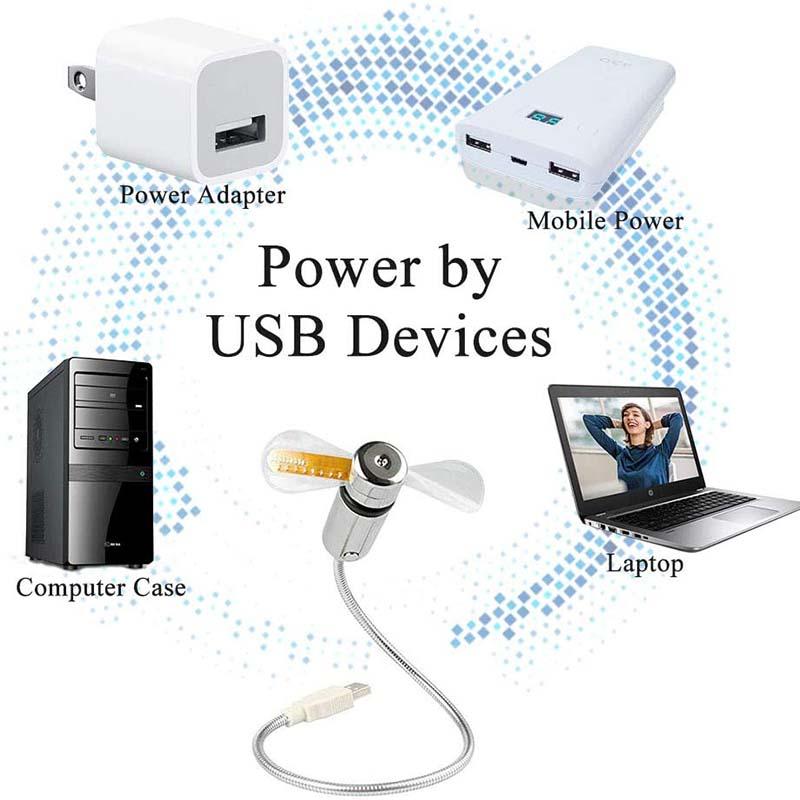 Ventilateur USB 2026 avec éclairage horloge LED