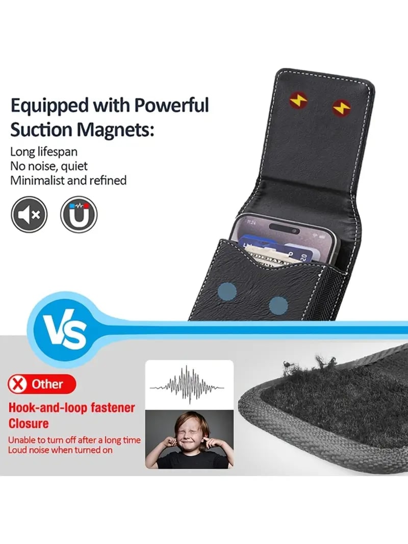 Étui de ceinture pour téléphone avec fermeture magnétique – Holster pour smartphone robuste avec clip, passant de ceinture et fente pour carte
