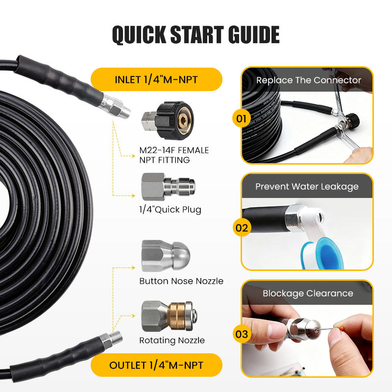 MAINTENANT ! Kit de nettoyage d'égouts 5800 PSI – Buse rotative, tuyau renforcé et déblocage efficace des tuyaux