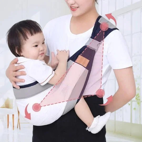 Porte-bébé respirant 4-en-1 – 0-36 Mois, ventral/dorsal/face au parent/face au monde – Confort mains libres pour le parent et le bébé !