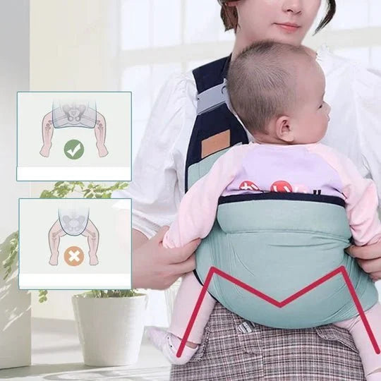 Porte-bébé respirant 4-en-1 – 0-36 Mois, ventral/dorsal/face au parent/face au monde – Confort mains libres pour le parent et le bébé !
