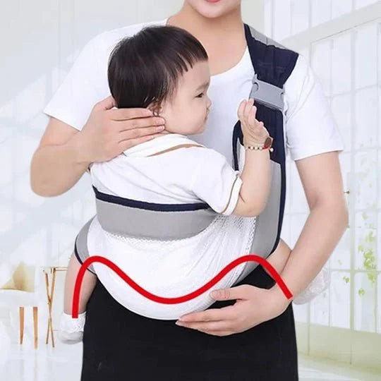 Porte-bébé respirant 4-en-1 – 0-36 Mois, ventral/dorsal/face au parent/face au monde – Confort mains libres pour le parent et le bébé !