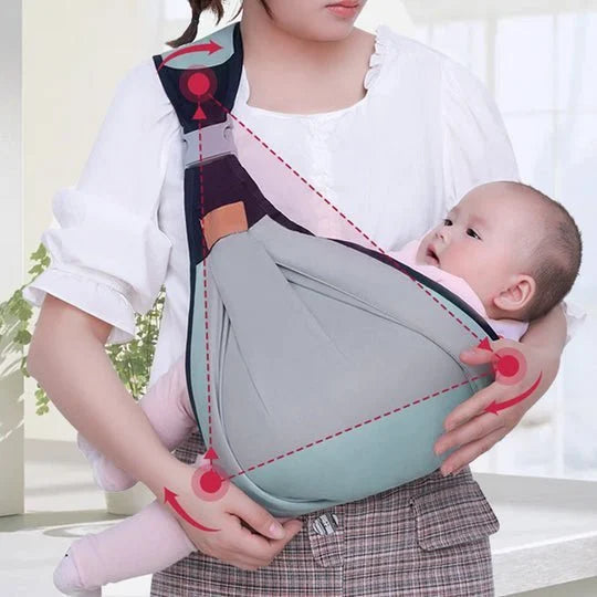 Porte-bébé respirant 4-en-1 – 0-36 Mois, ventral/dorsal/face au parent/face au monde – Confort mains libres pour le parent et le bébé !