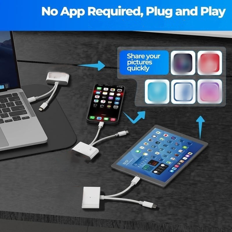 Lecteur de carte mémoire USB-C 3-en-1