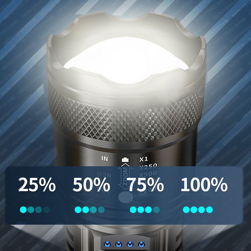 Lampe torche ultra-puissante avec zoom