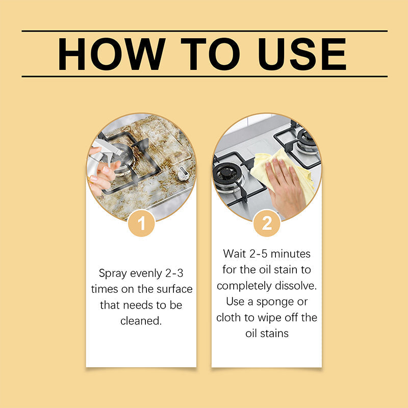 Spray nettoyant dégraissant efficace pour la cuisine !