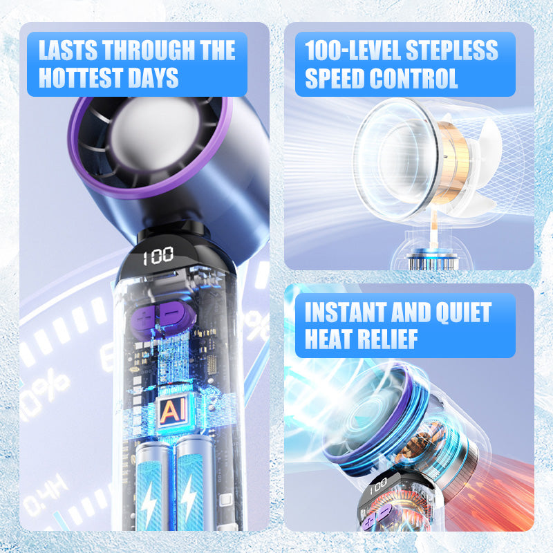 Mini-ventilateur portable Turbo
