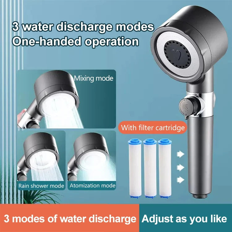 Pommeau de douche de luxe pour le soin de la peau et le massage - 3 modes de jet avec technologie d'économie d'eau pour une expérience de douche revitalisante