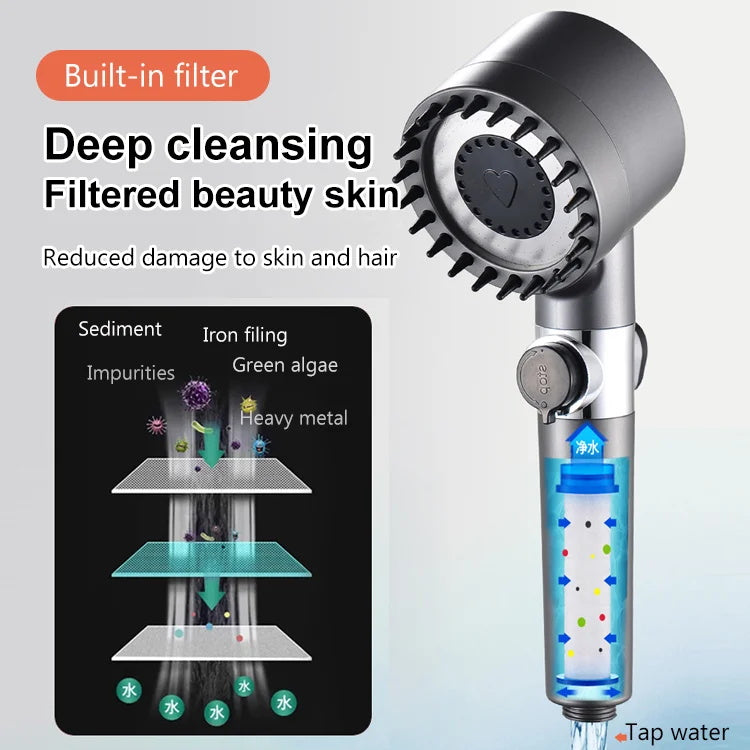 Pommeau de douche de luxe pour le soin de la peau et le massage - 3 modes de jet avec technologie d'économie d'eau pour une expérience de douche revitalisante