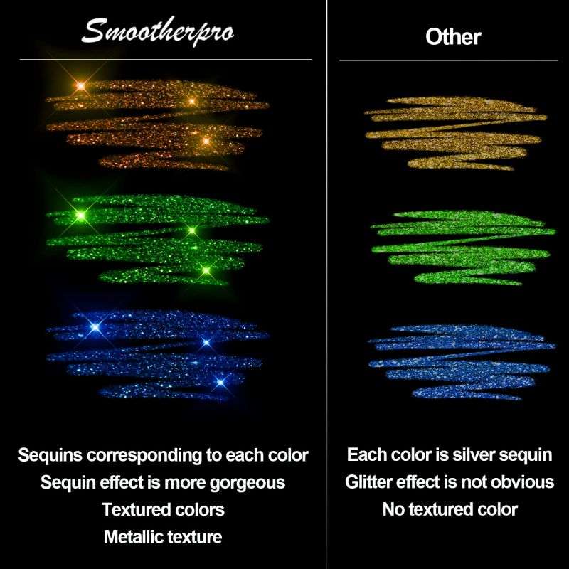 Ensemble de stylos gel à paillettes