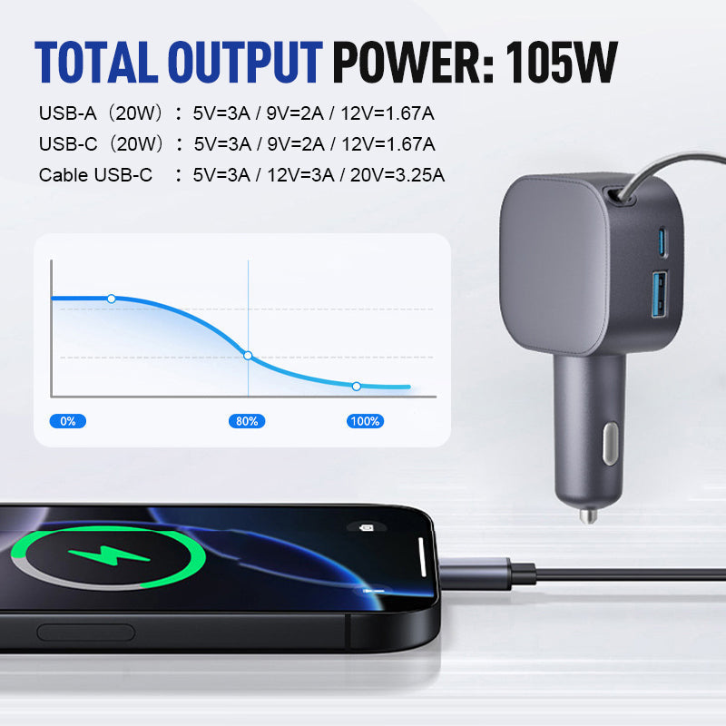Chargeur de voiture compact rétractable
