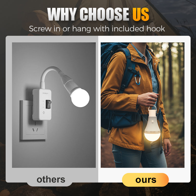 Ampoule LED de camping rechargeable portable