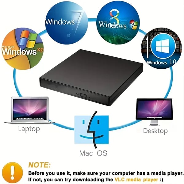 Pas de lecteur de disque sur votre ordinateur portable ? Maintenant vous en avez un ! Graveur externe CD/DVD
