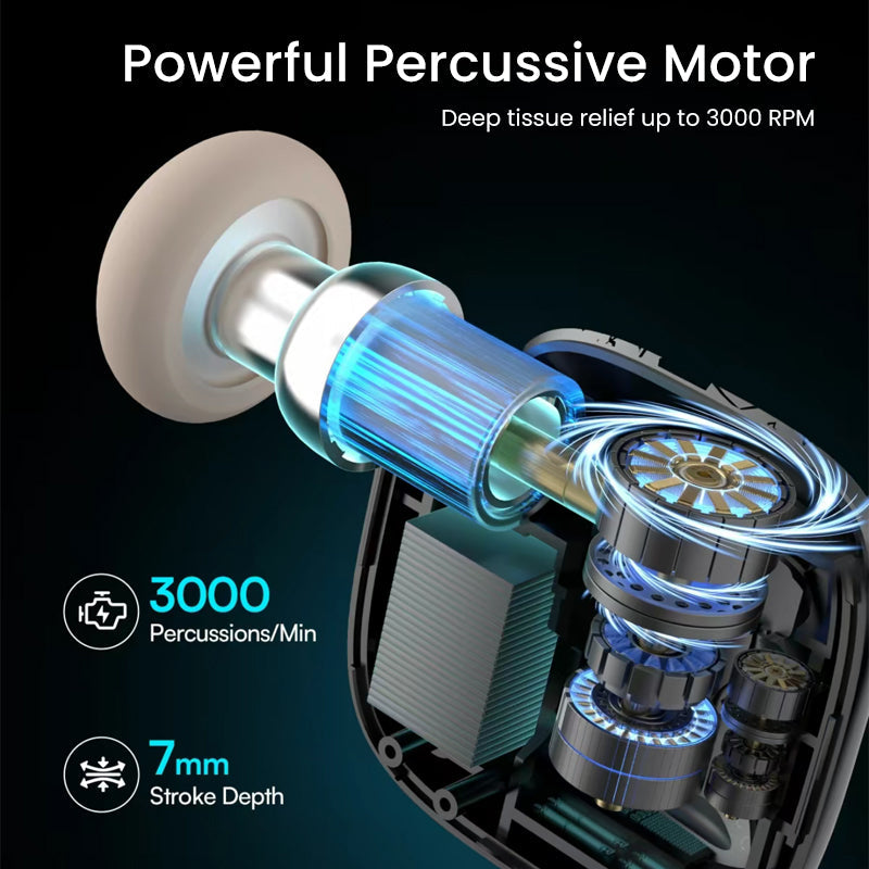 Nouveautés 2026 : Pistolet de massage par percussion portable