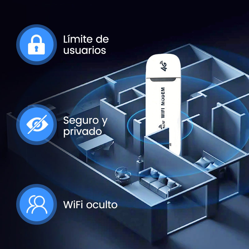 Point d'accès WIFI mobile 4G LTE USB portable 150 Mbps