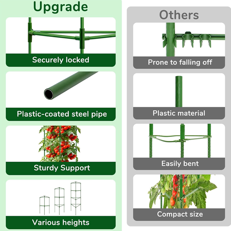 Support pour Plantes Modulaire Réglable