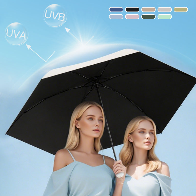 Parapluie Capsule Portable – Léger, compact et prêt à tout