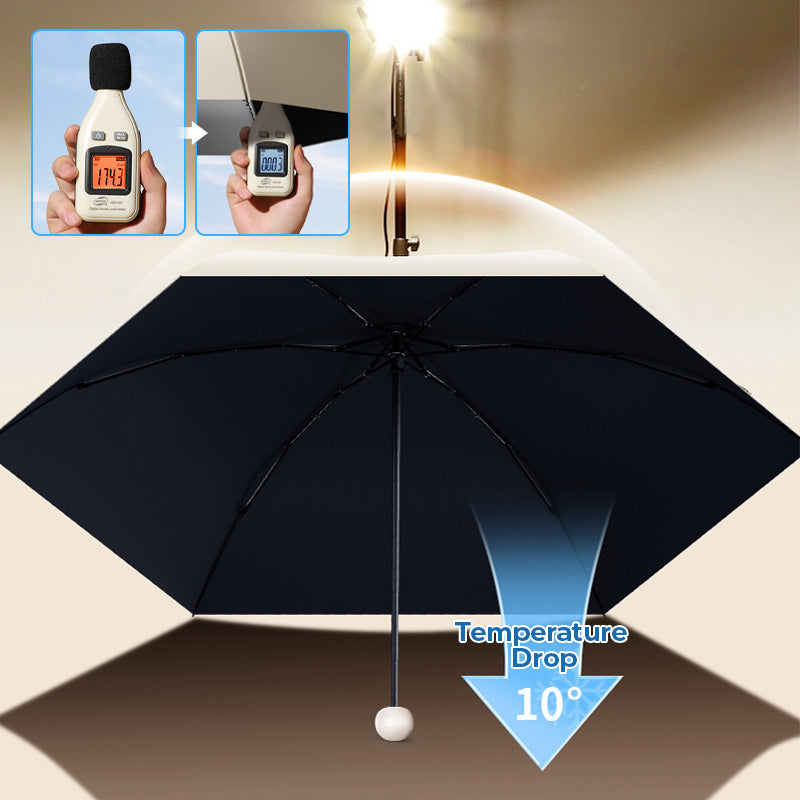 Parapluie Capsule Portable – Léger, compact et prêt à tout