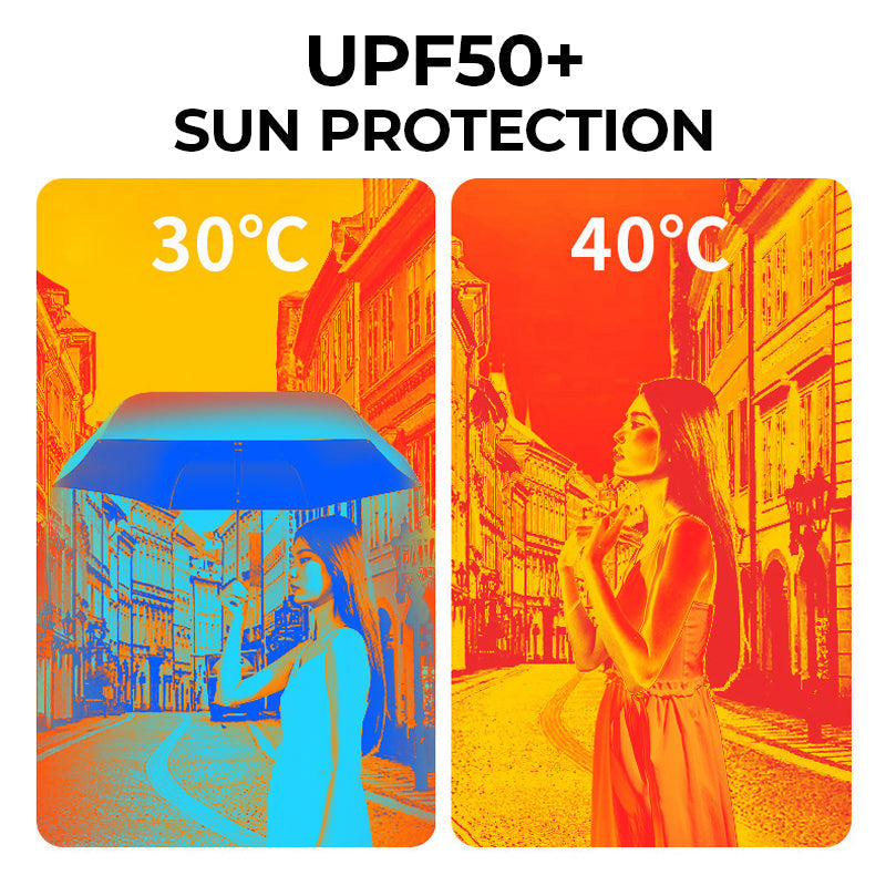 Parapluie Capsule Portable – Léger, compact et prêt à tout