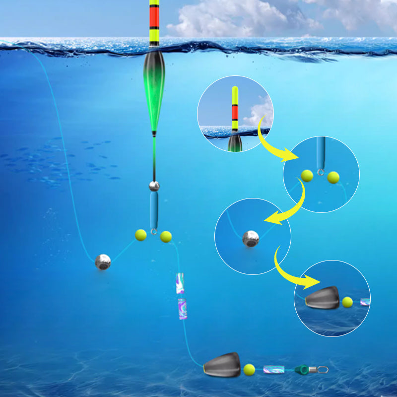 Ligne de pêche automatique à fond
