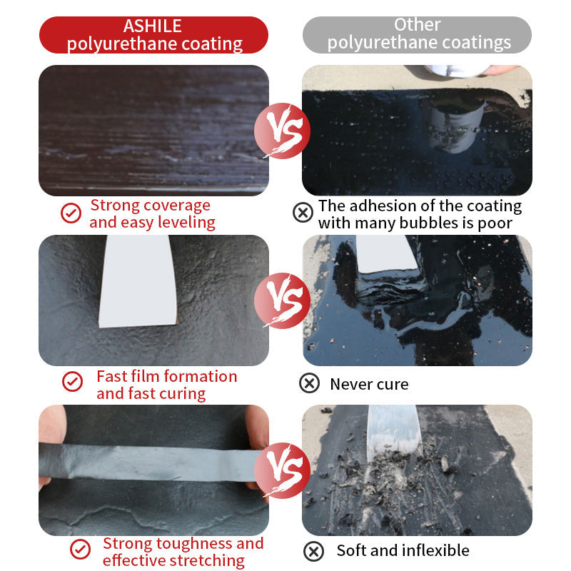 Mastic d'étanchéité polyuréthane en phase aqueuse