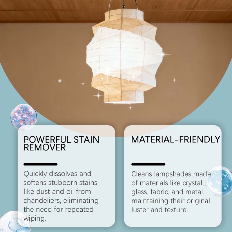 Nettoyant en spray pour luminaires | Élimination puissante des taches · Sans danger pour tous les matériaux, sans résidus · Protège le métal de l'oxydation · Convient pour