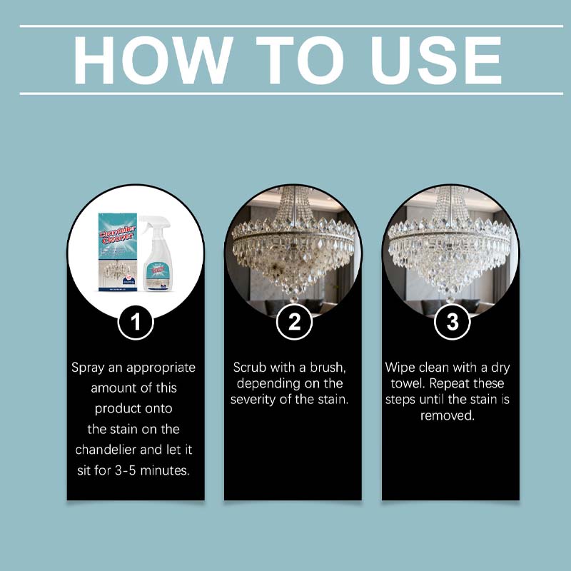 Nettoyant en spray pour luminaires | Élimination puissante des taches · Sans danger pour tous les matériaux, sans résidus · Protège le métal de l'oxydation · Convient pour