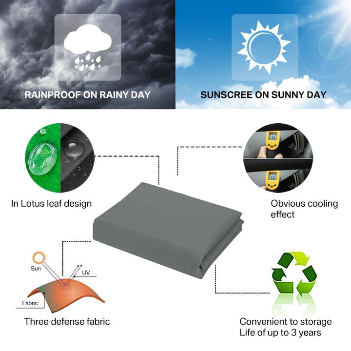 Pare-soleil anti-UV – Un abri d'été portable, où que vous alliez