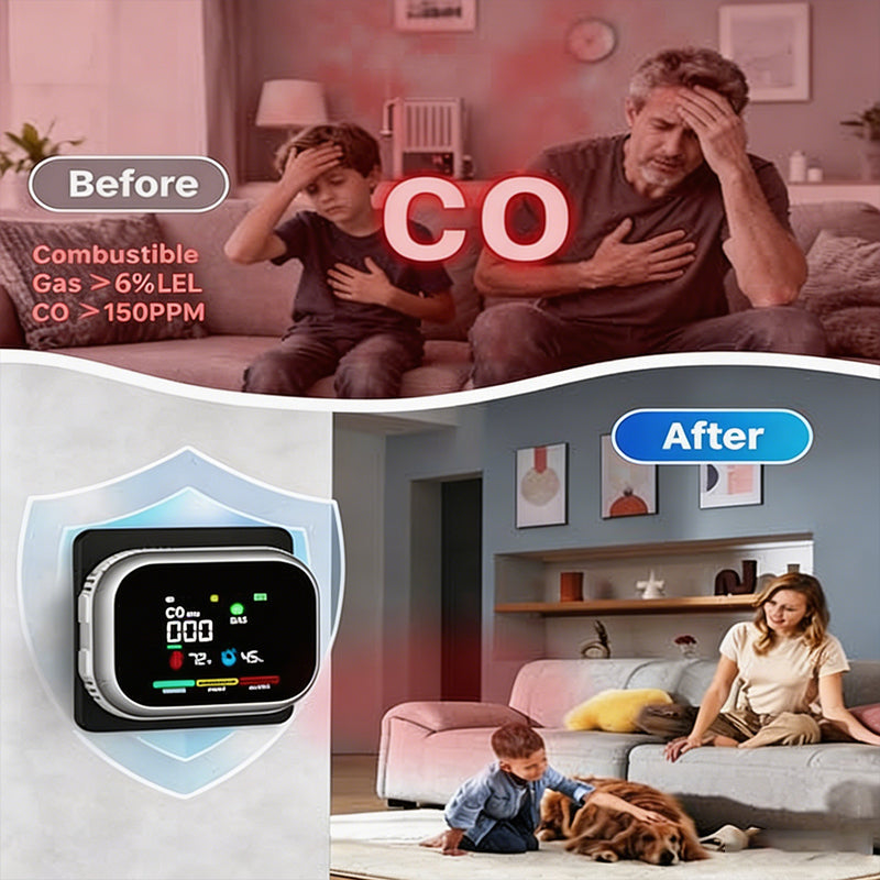 Alarme multi-gaz portable avec écran LCD et batterie de secours