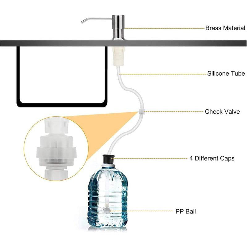 Kit de tube prolongateur de distributeur de savon d'évier – Se connecte aux grands réservoirs, pompe fluide, ajustement universel
