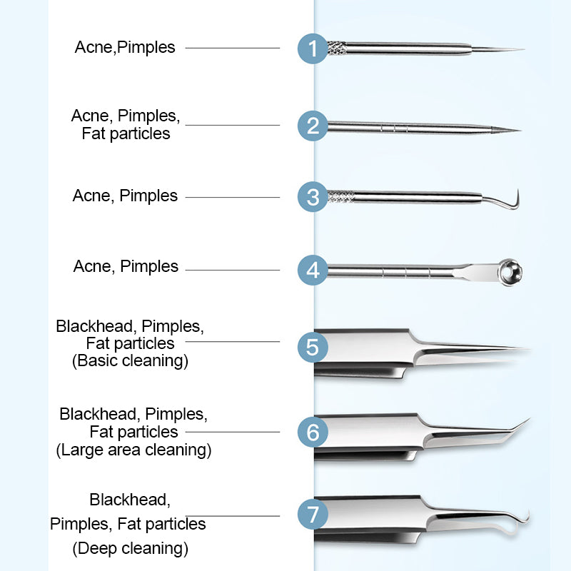 Kit d'outils tire-comédons en acier inoxydable