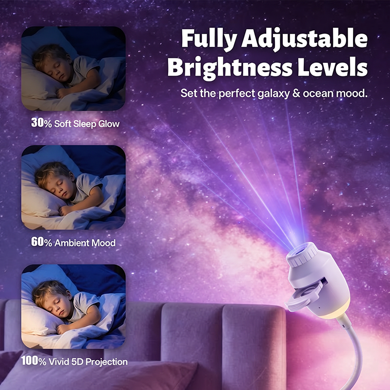 Veilleuse projecteur d'étoiles USB